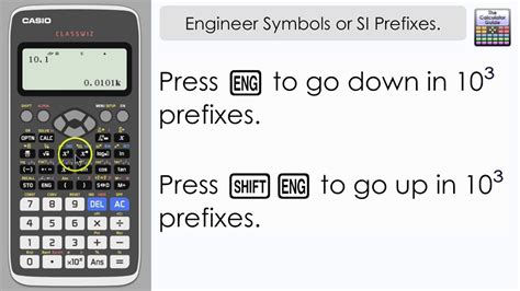 prefix calculator