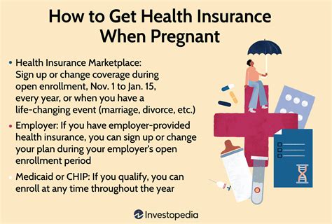 pregnant and no insurance