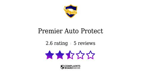 premier auto protect reviews