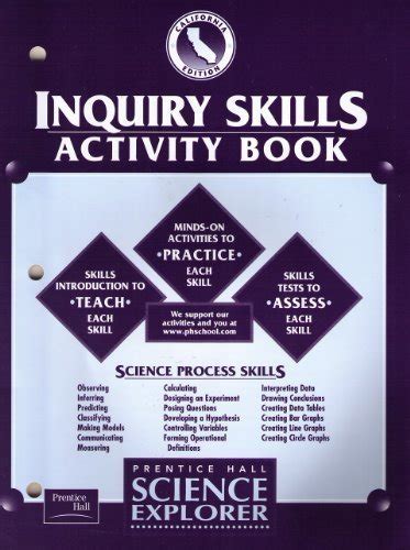 prentice hall inquiry skills h answer key Epub