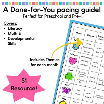 preschool curriculum pacing guide Reader