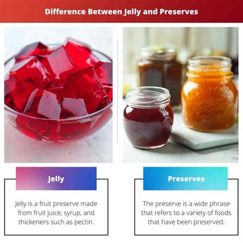 preserves vs jelly