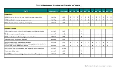 preventative maintenance schedule for apartments Reader