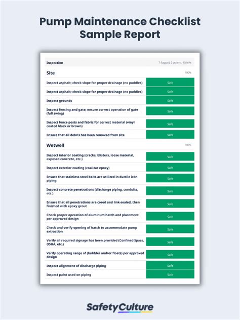 preventive maintenance checklist for pump pdf Doc