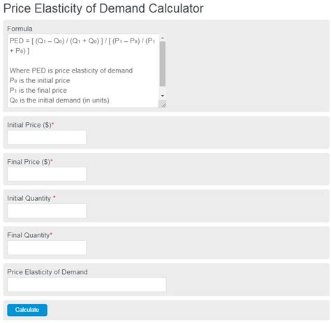 price demand elasticity calculator