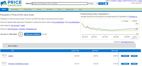 pricecharting marketplace