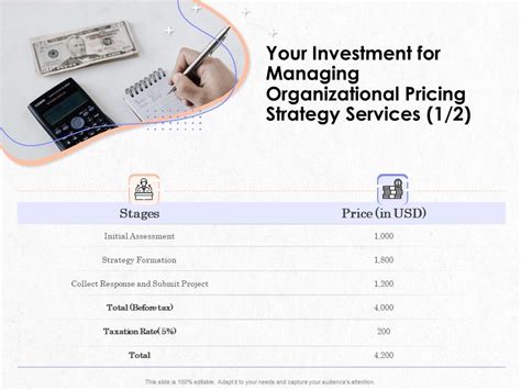 pricing and profitability management pricing and profitability management Epub