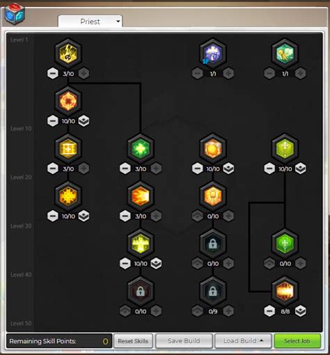 priest leveling guide maplestory Kindle Editon