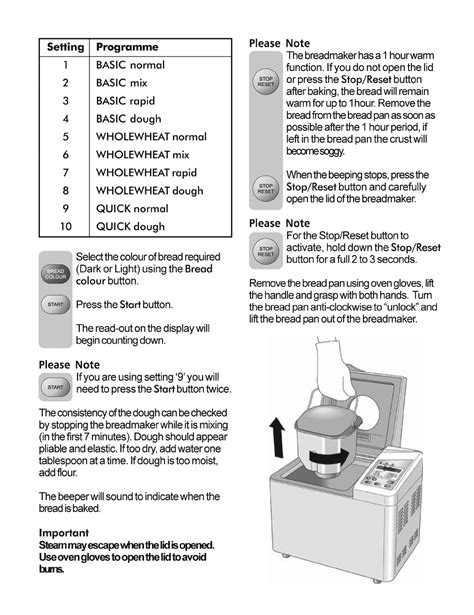 prima breadmaker instruction manual PDF