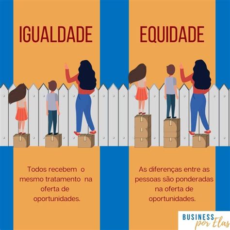 princípios da equidade