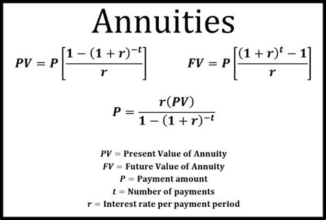 principal annuity