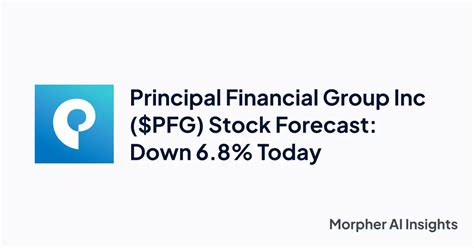 principal financial group inc stock price