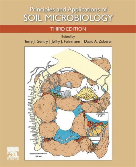 principles and applications of soil microbiology 2nd edition Reader