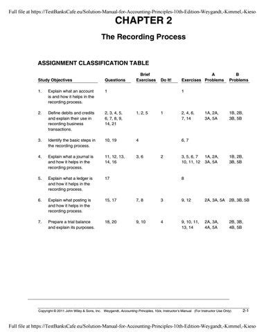 principles of accounting 10th edition solution manual Reader