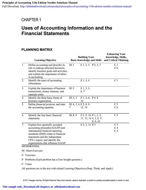 principles of accounting 11e instructors solution manual Kindle Editon