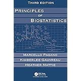 principles of biostatistics pagano solutions manual Kindle Editon