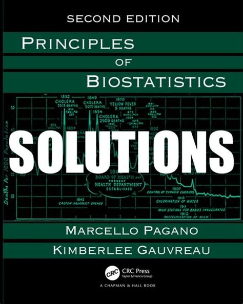 principles of biostatistics solution manual Epub