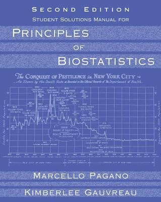 principles of biostatistics students solutions Reader