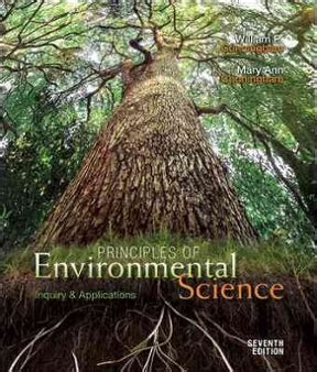principles of environmental science 7th Doc