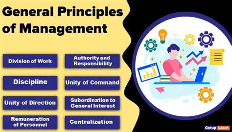 principles of general management principles of general management Doc