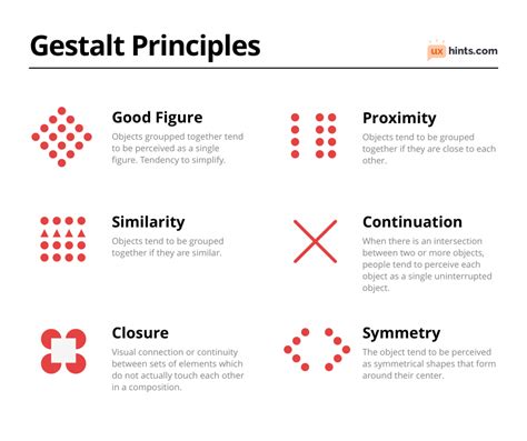 principles of gestalt psychology pdf Doc