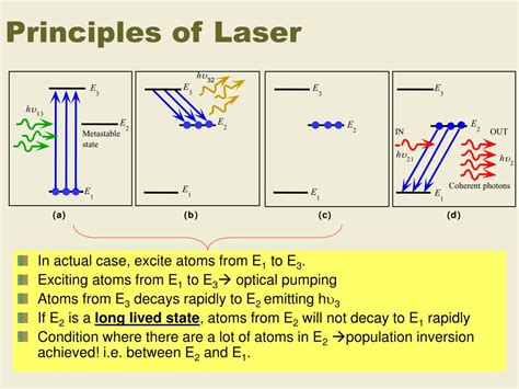 principles of lasers principles of lasers Doc