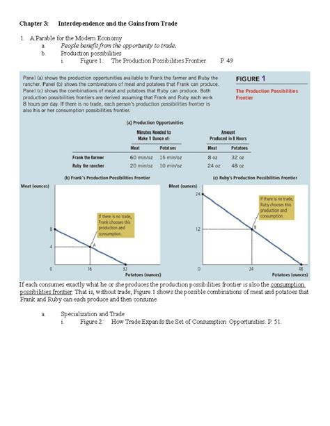 principles of macroeconomics chapter 3 PDF