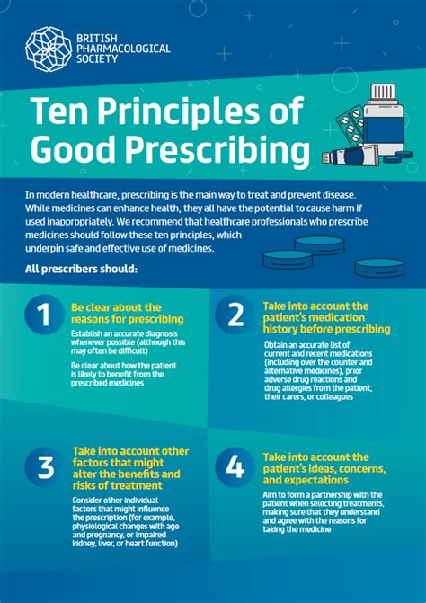 principles of prescribing PDF