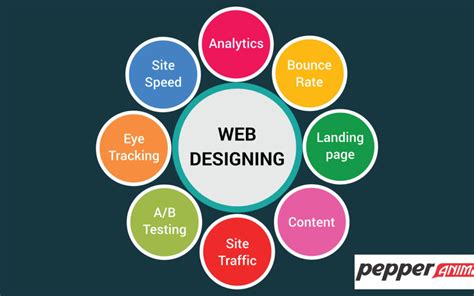 principles of web design the web technologies series html Reader