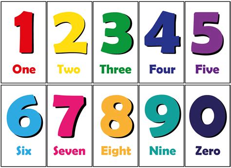 Printable Big Numbers 1 10