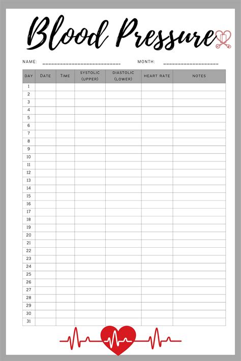 Printable Blood Pressure Log Template