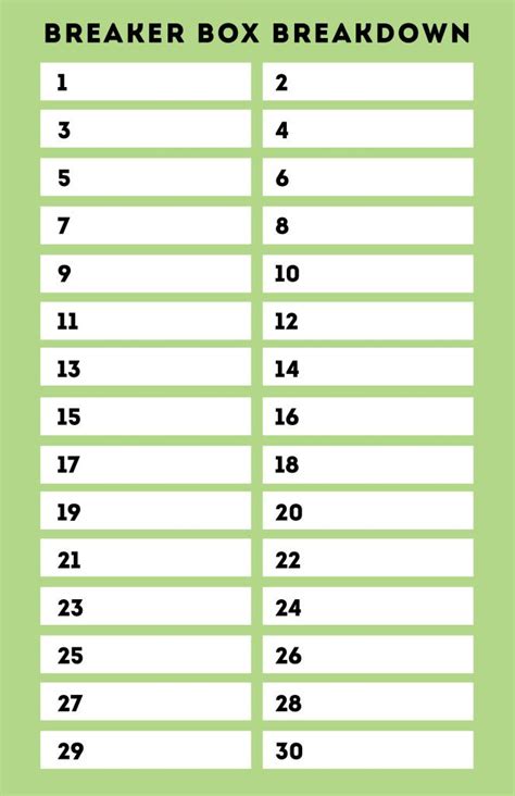 printable circuit breaker panel labels Doc