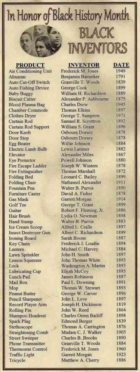 Printable List Of Black Inventors
