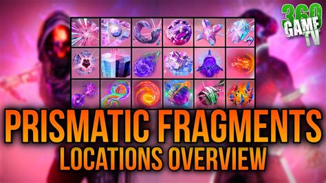 prismatic fragment locations