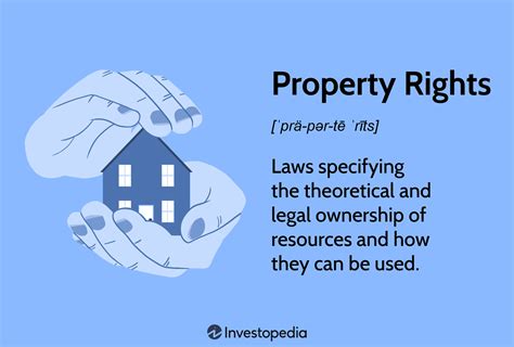 private property rights private property rights Reader