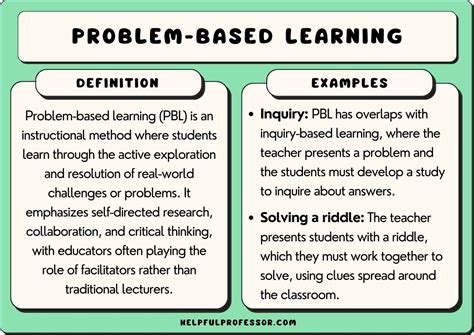 problem based learning problem based learning Doc