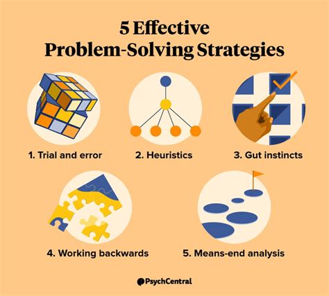 problem solving strategies problem solving strategies Doc