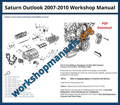 problems 2007 saturn outlook Kindle Editon