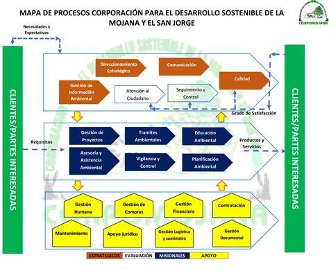 procesos-de-gramaticalizaci243n-por-subjetivizaci243n-el- Ebook Reader