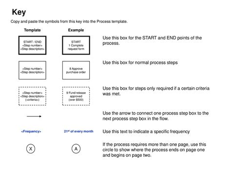 process box 7 volumes Kindle Editon