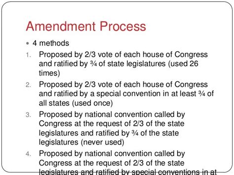 process to vote ap gov