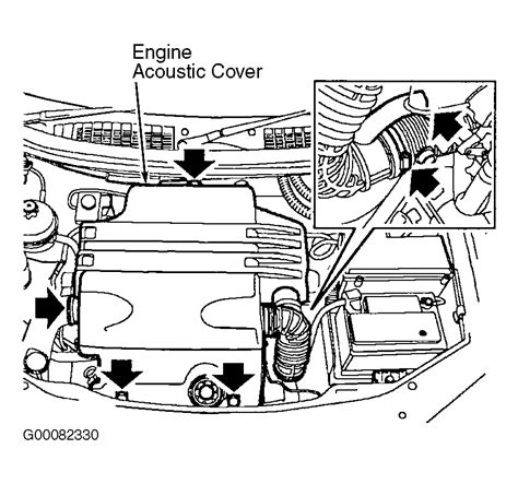 processing manual owners manual 1994 mercury sable PDF