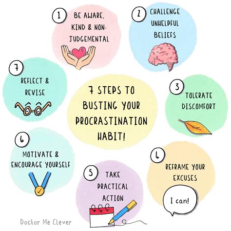 procrastination cure Reader