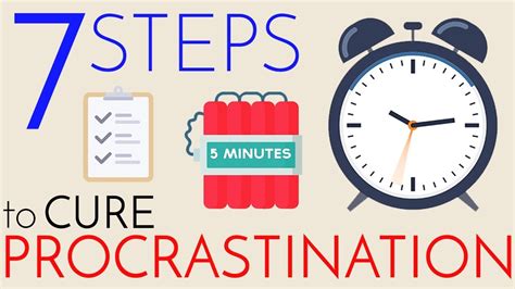 procrastination cure how to stop procrastination and enhance productivity and time management for success procrastination PDF