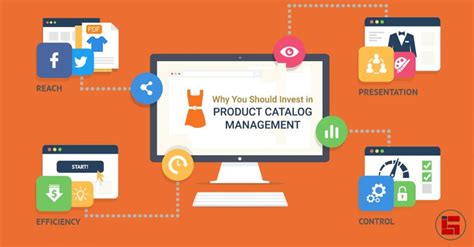 Product Catalog Management Service