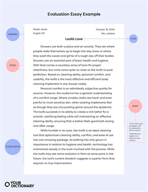 product evaluation essay example Reader