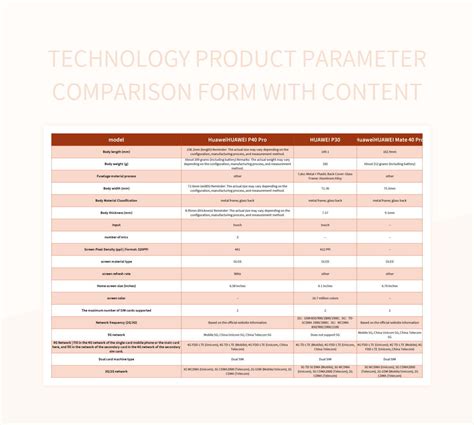 product parameters