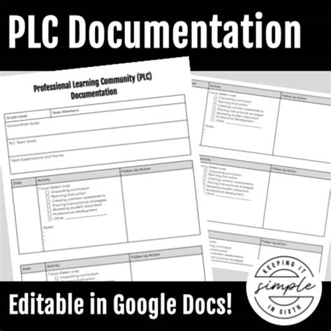 professional learning communities documentation template Reader