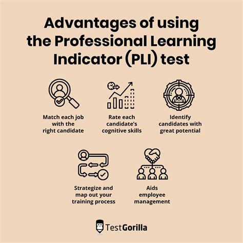 professional learning indicator sample test Reader