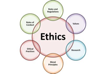 professional legal ethics professional legal ethics PDF